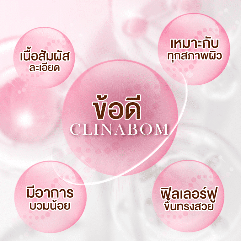 Clinabom อุดร