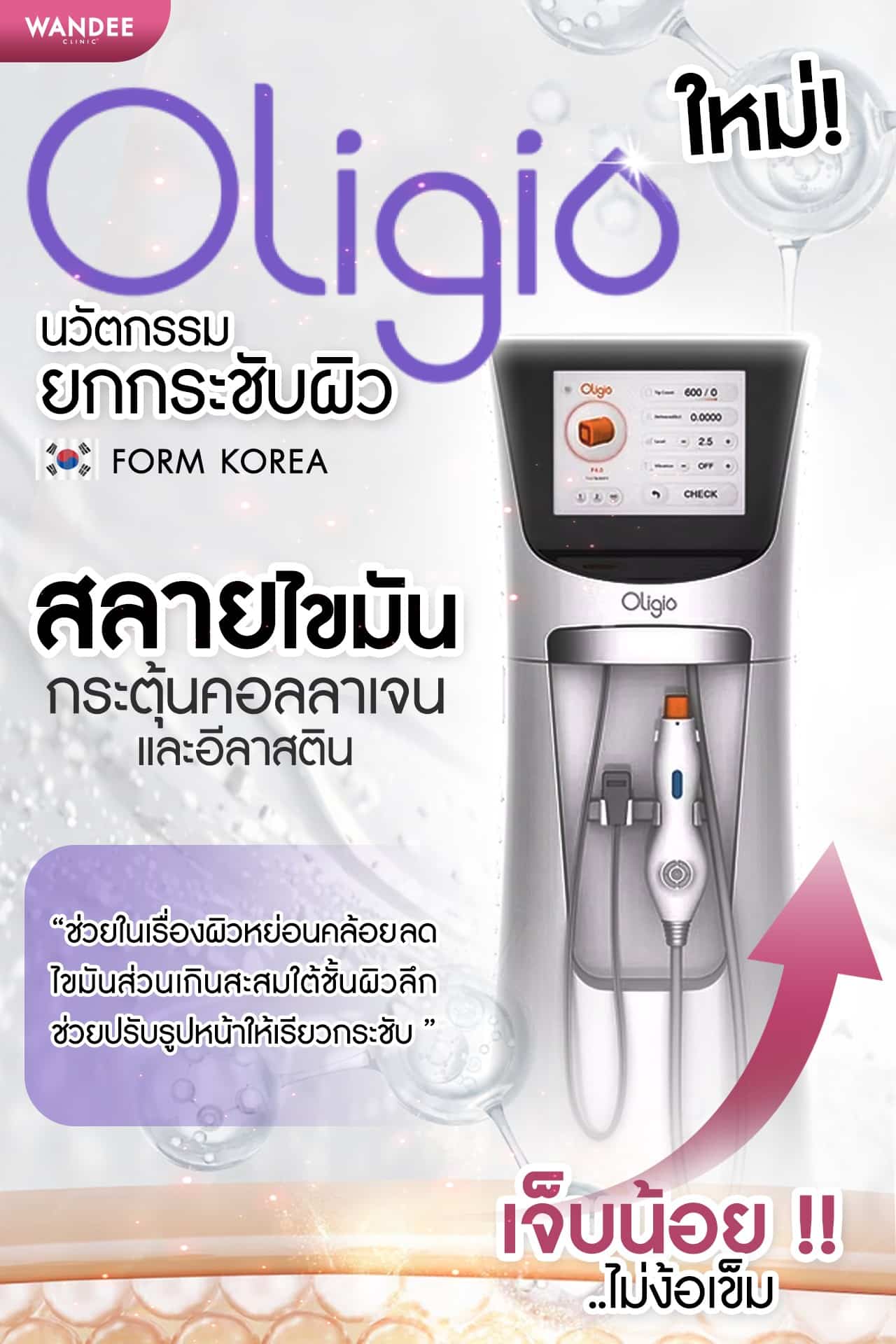 Oligio นวัตกรรมยกกระชับ