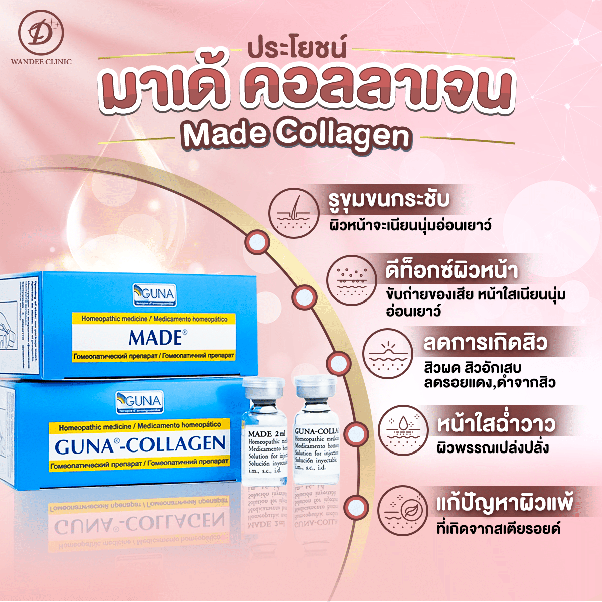 Made Collagen