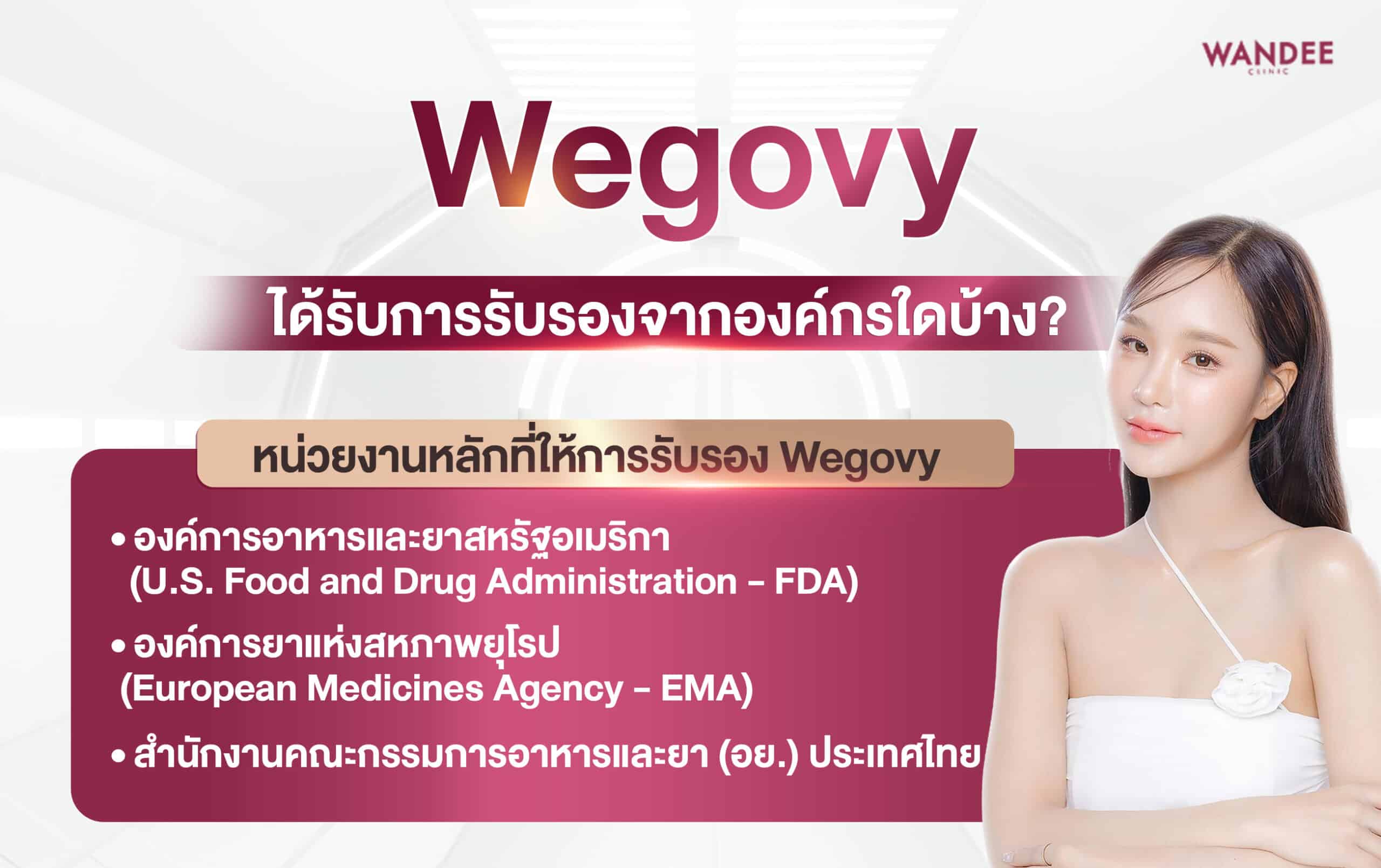 Wegovy ได้รับการรับรองจากองค์กรใดบ้าง